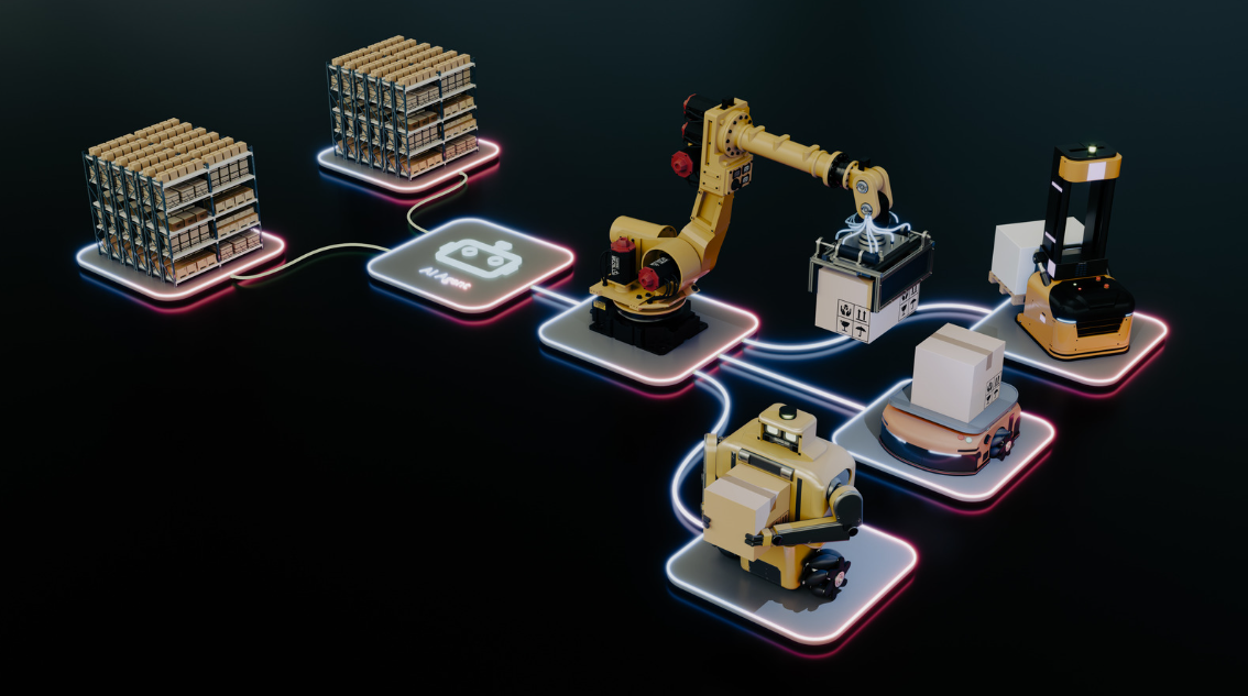 AI Productivity